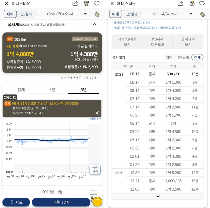 리브부동산-거제도-부동산-시세조회