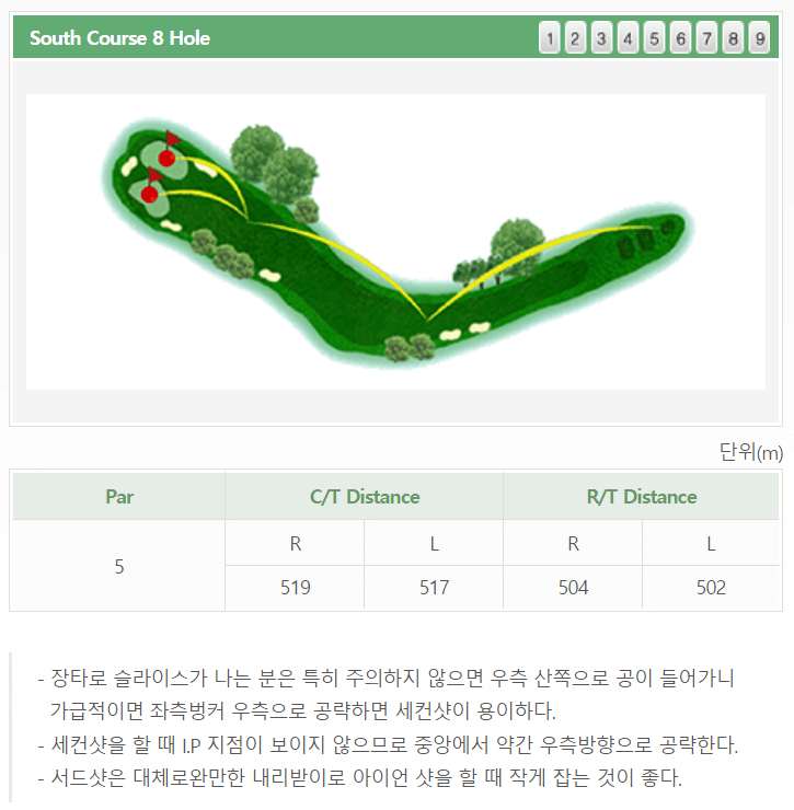 울산 컨트리클럽 남코스 공략도 08