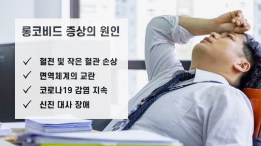  나도 롱 코비드 아닐까? 코로나에 감염 됐던 분들이라면 꼭 참고하세요