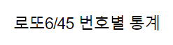  로또6/45 번호별 통계