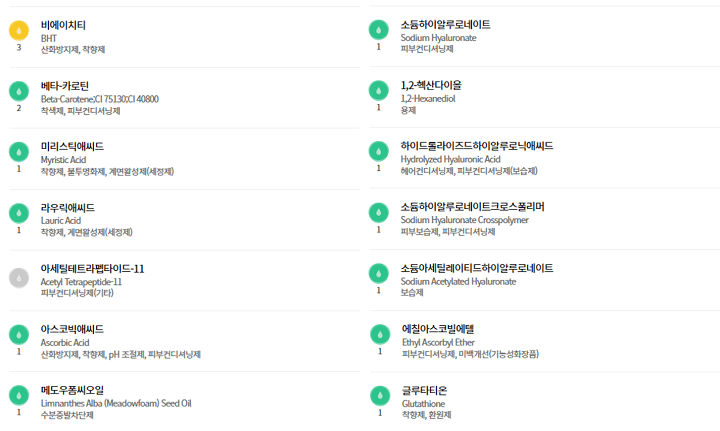 아이오페_레티놀_성분표시_3