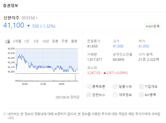 신한지주-네이버-증권정보