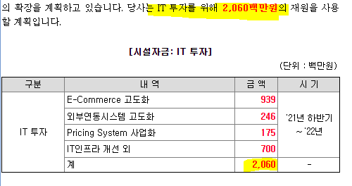 K-Car, 수요예측경쟁률, 청약일정, 상장일, 공모가, 구주매출 11