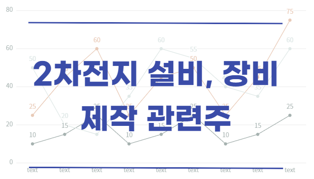  2차전지 제작 설비, 장비 관련주 기업 6개 LIST