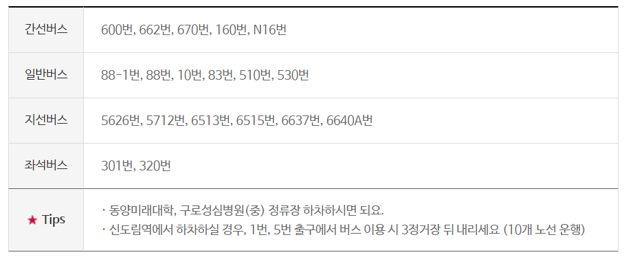 최강 야구 직관