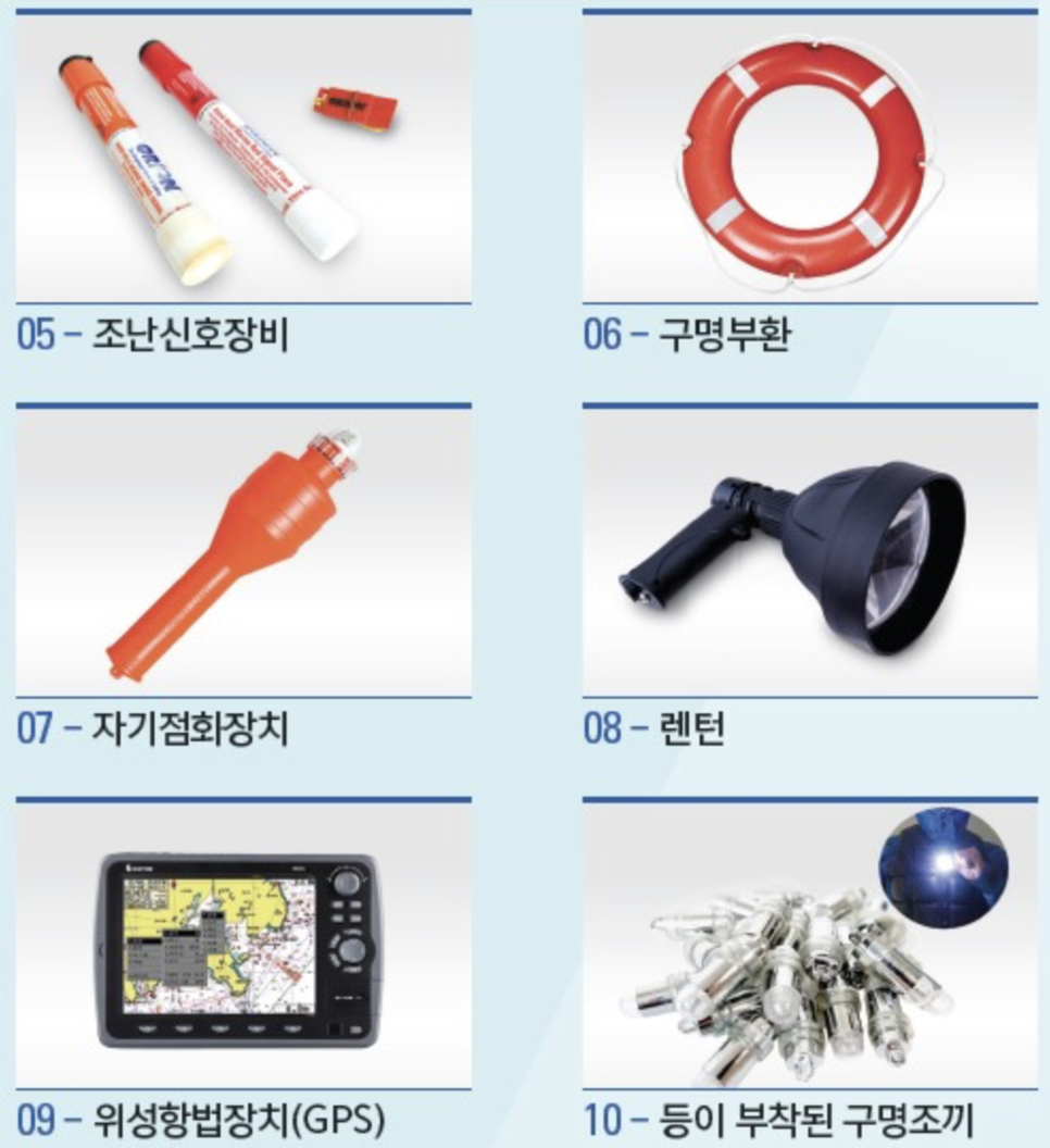 야간운항장비