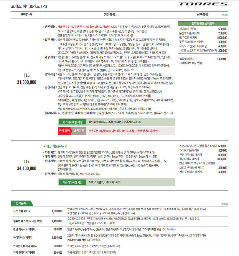 쌍용-토레스-LPG-하이브리드-트림별-가격