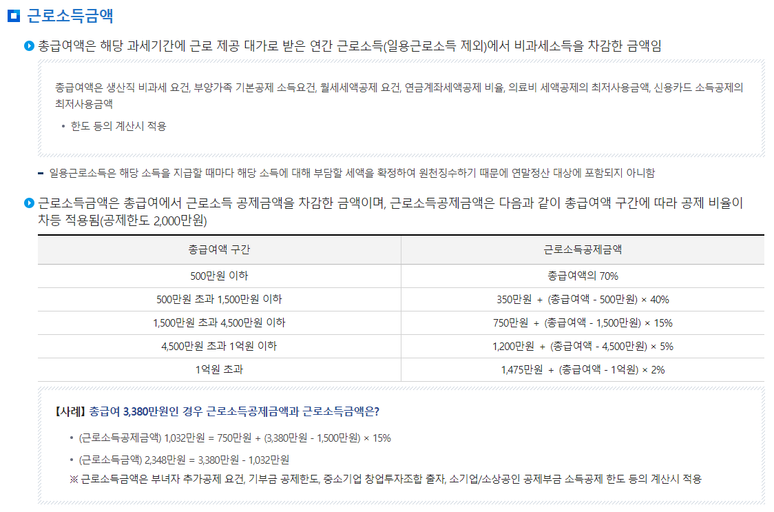 근로소득금액 계산방법