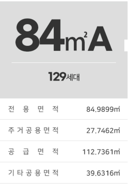분양면적 이해하고 가요 2
