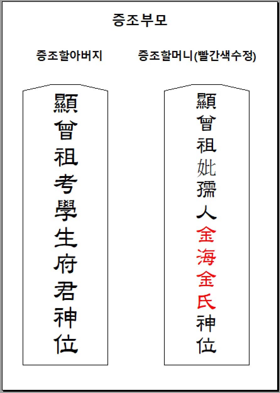 증조부모 지방 쓰는 방법