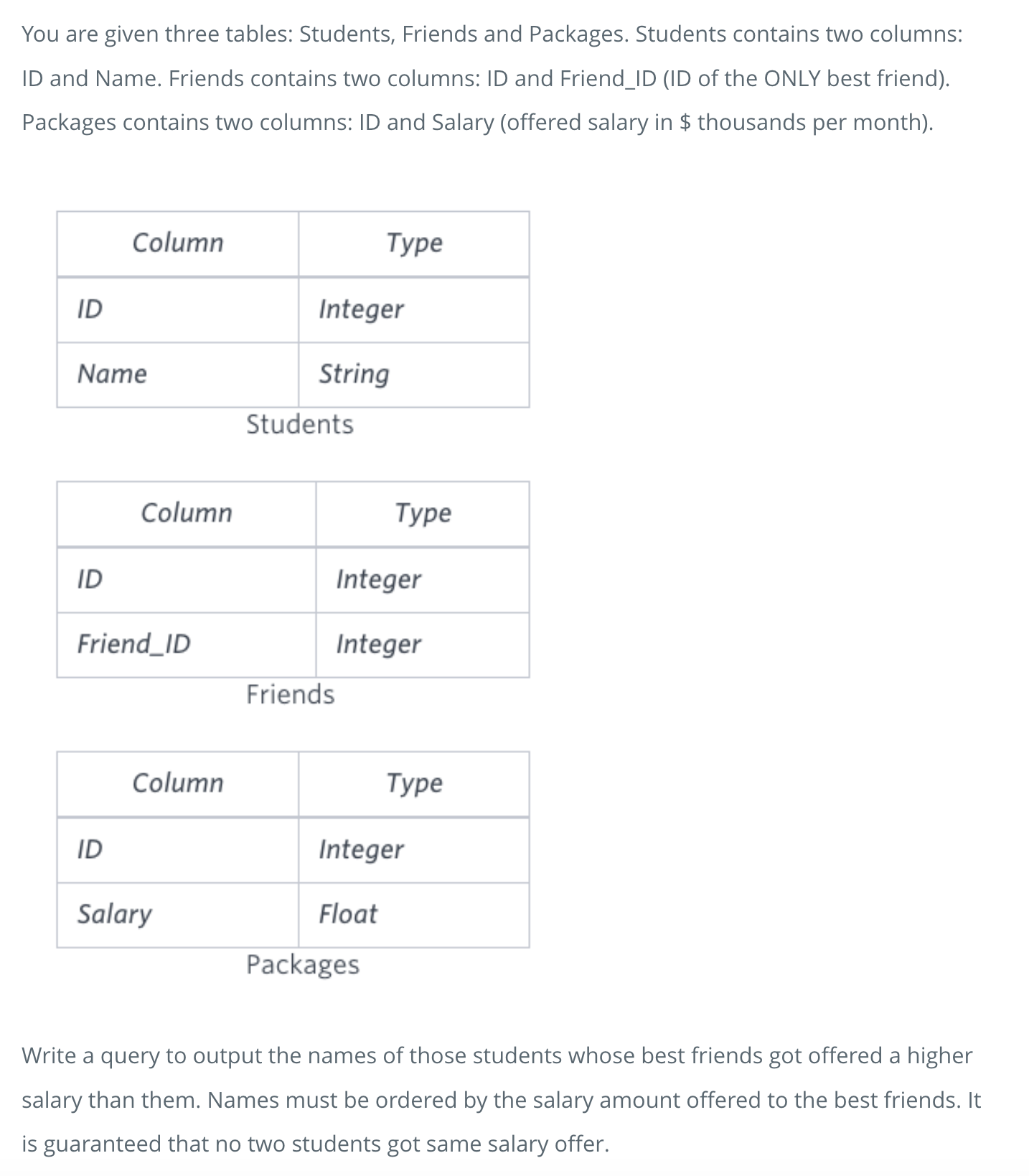  [MySQL/HackerRank]  Placements 문제풀이