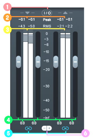 입력/출력 게인 및 미터