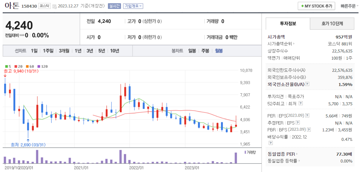 주민등록증발급366