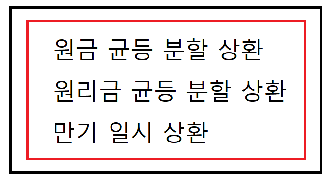  원금 균등 분할 상환, 원리금 균등 분할 상환, 만기 일시 상환 비교