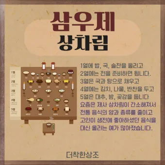 삼우제 날짜 계산 삼우제 지내는 방법 꿀팁_8