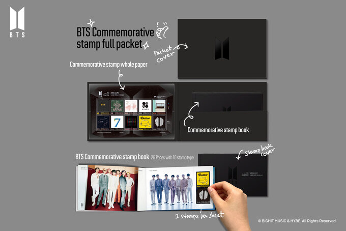 BTS stamp collection release on 13 June