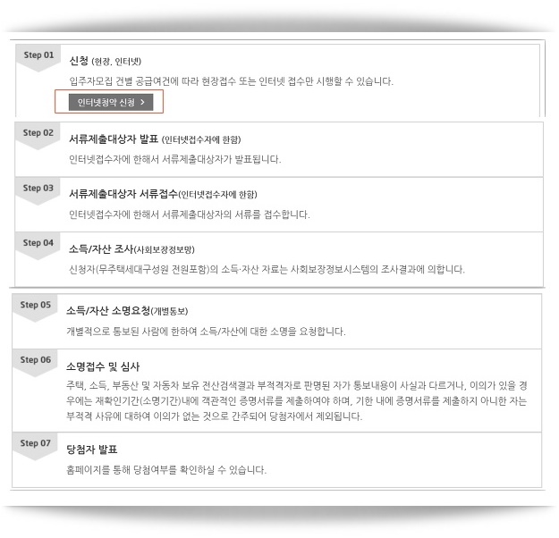  임대아파트 입주 조건 신청 방법 알아봤습니다.