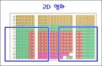 최적 영화관 좌석 선택 꿀팁_5