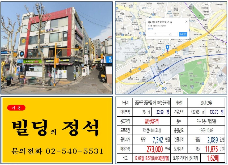  [영등포구 타임스퀘어 앞 20억 꼬마빌딩 실거래가 조회] 영등포동3가 10 (영등포역) 27.3억 원, 평당 1억 1,875만 원 매매되었습니다