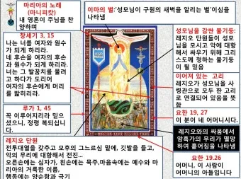 레지오 마리애 뗏세라 기도문 전문 내용_10