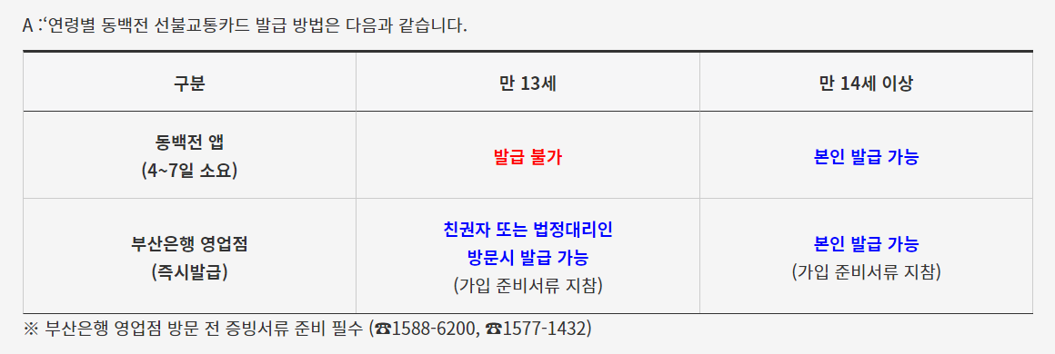 청소년 동백패스 발급