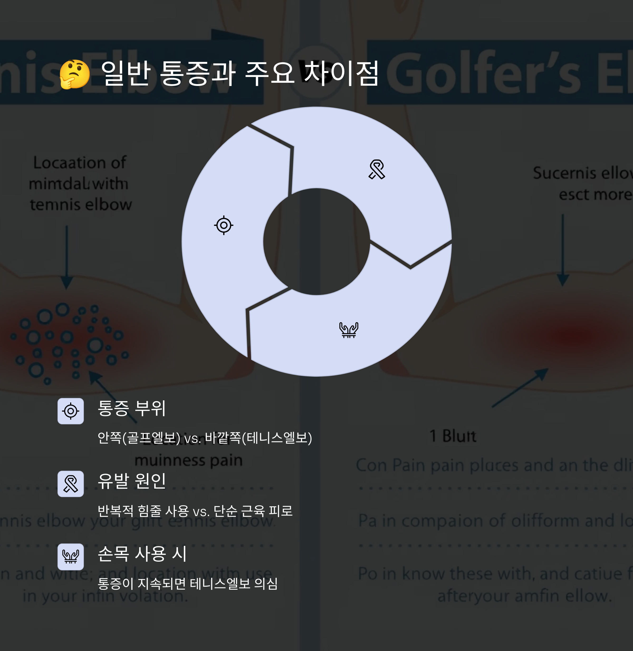 일반 통증과 주요 차이점
