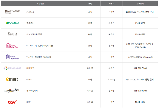 아시아나 마일리지 제휴사