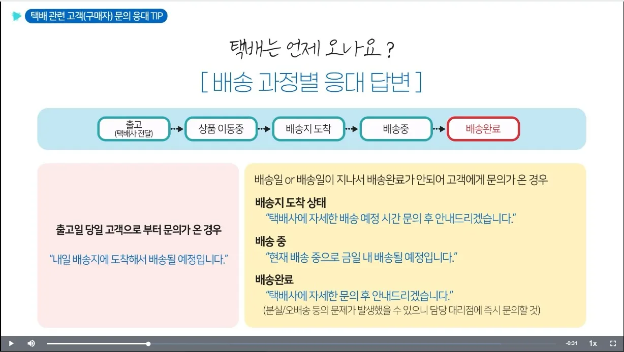 소상공인 이자환급 신청