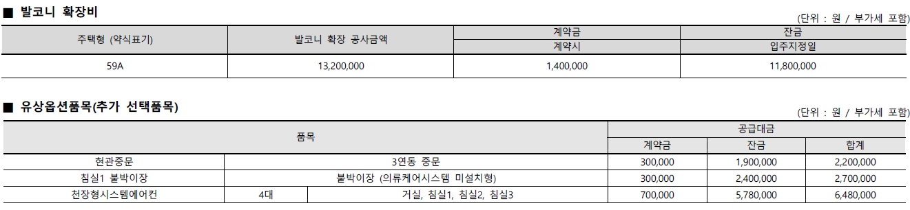 센트레빌아스테리움시그니처계약취소주택-5