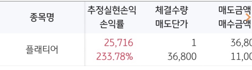  플래티어, 엠로 매도 완료 | KB증권, 한국투자증권