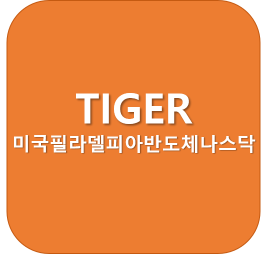  TIGER 미국필라델피아반도체나스닥 381180 ETF란?
