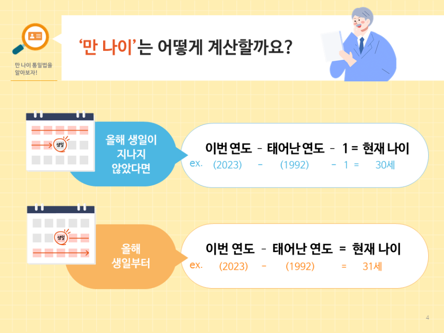 만 나이는 어떻게 계산하는 걸까?