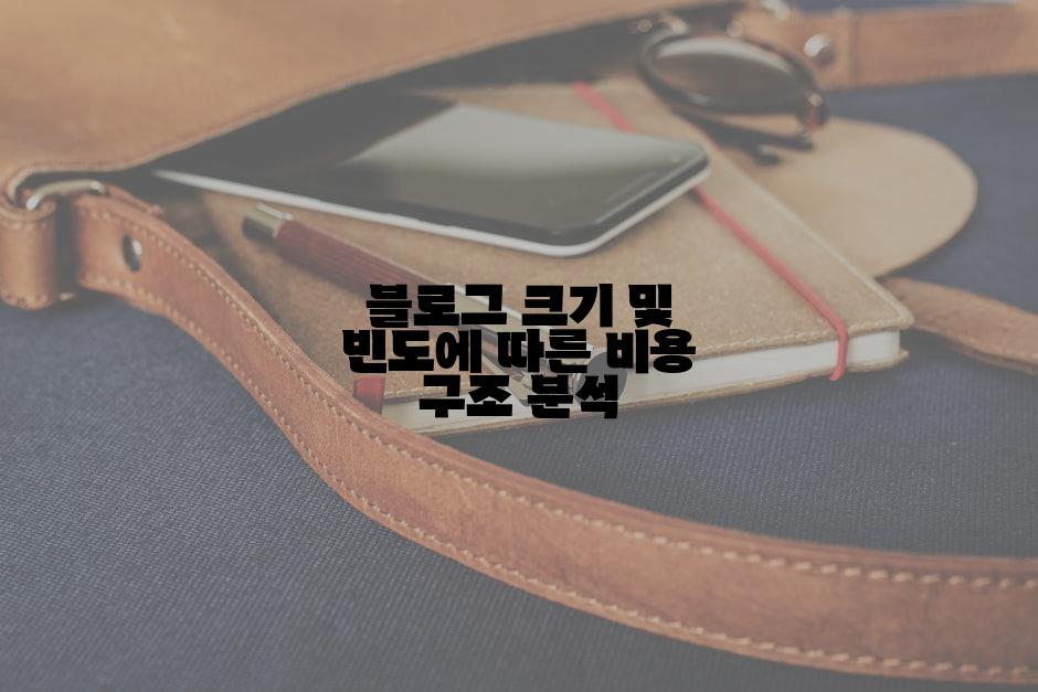 블로그 크기 및 빈도에 따른 비용 구조 분석