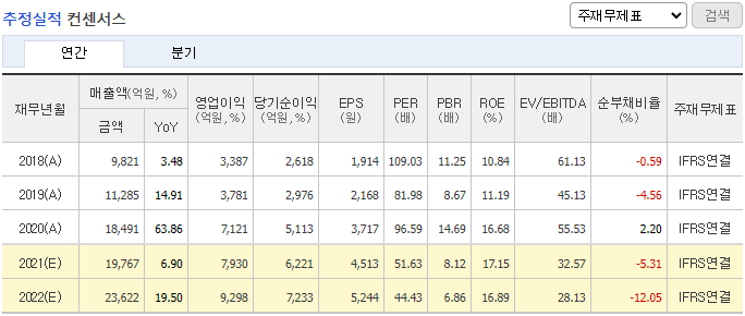 셀트리온 (12).png