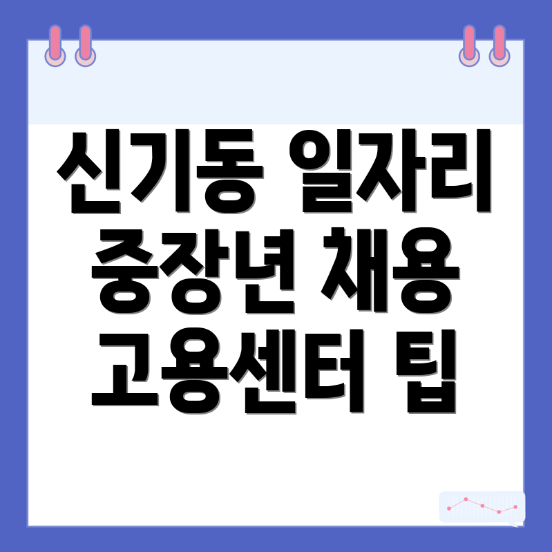 중장년 일자리