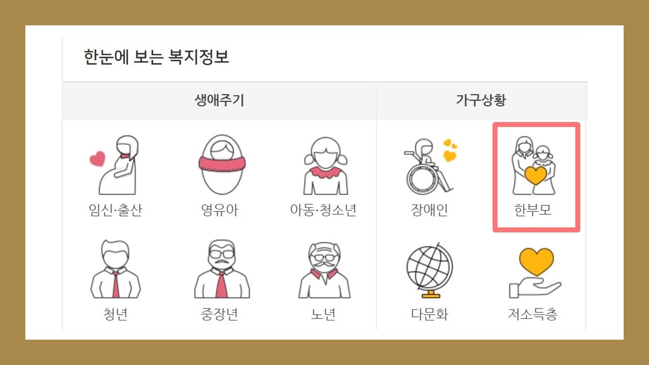 2021년 한부모 가정 지원 혜택 2021년 한부모 가정 지원 혜택