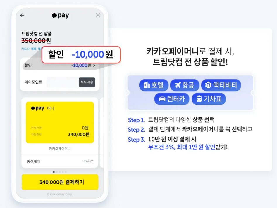 트립닷컴 6월 프로모션&#44; 호텔 자동 50% 할인&#44; 마운틴뷰 & 오션뷰 국내 펜션 특가전