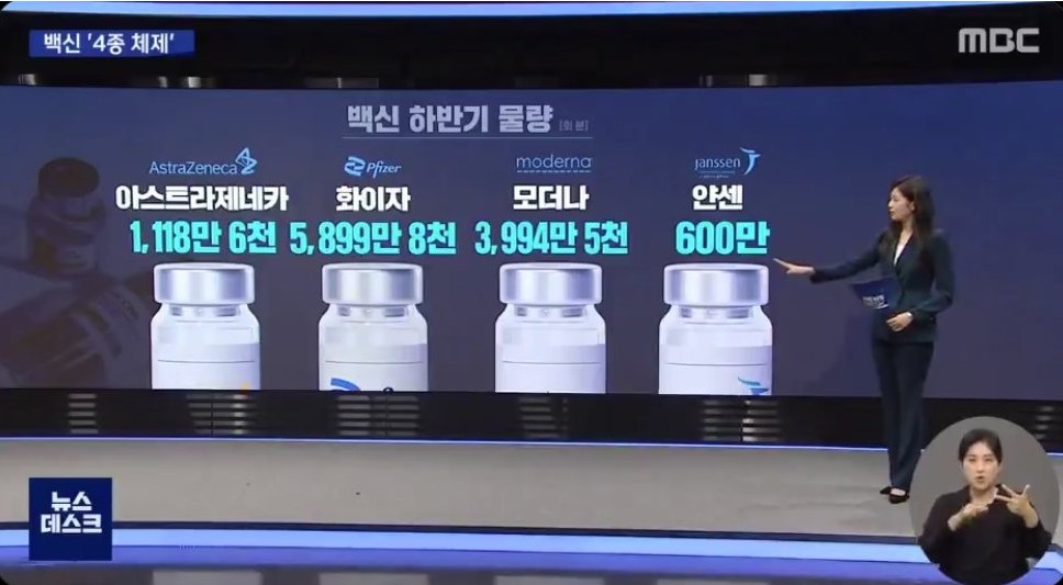  한국 백신 하반기 물량 근황