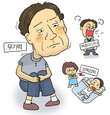남성 갱년기