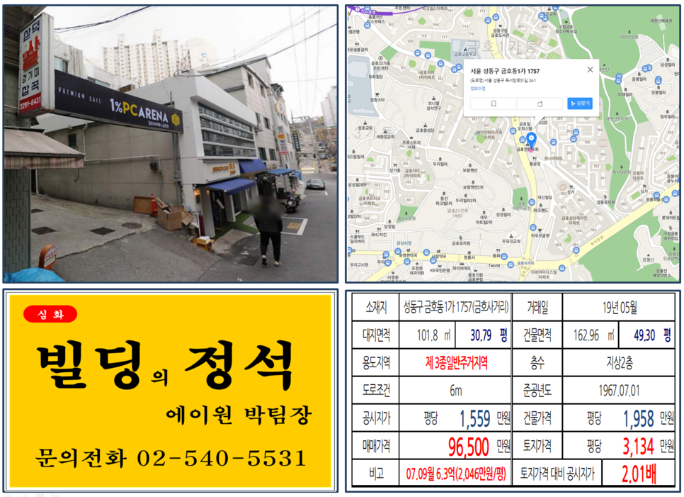  [성동구 독서당로 금호사거리 카페꼬마빌딩 실거래가 조회] 금호동1가 1757 (금호사거리) 9억 6,500원, 평당 3,134만원, 3.35억원