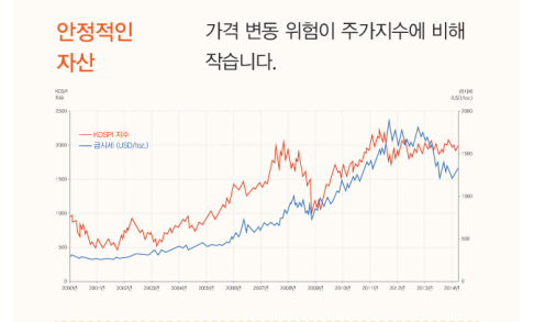 금테크 방법 ★안전자산 금테크★ 한국 금투자 금거래 방법 - 13