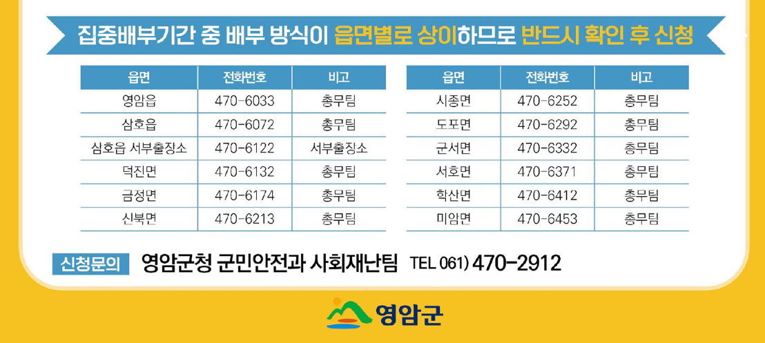 영암군 제6차 재난지원금 문의