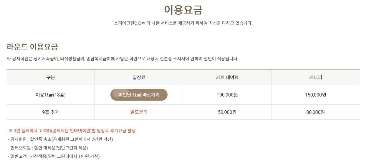소피아 이미지