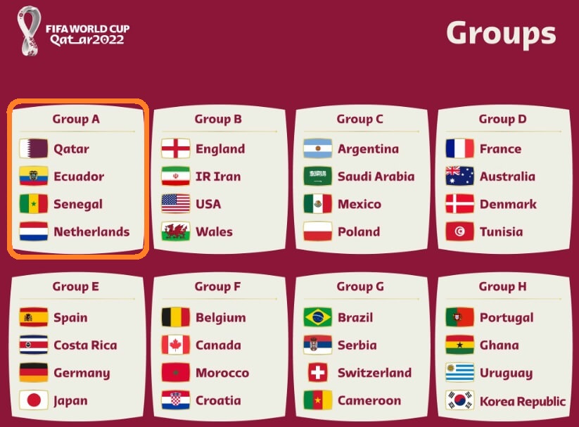 2022 카타르 월드컵 출처 FIFA
