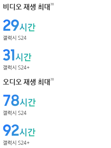 갤럭시 s24