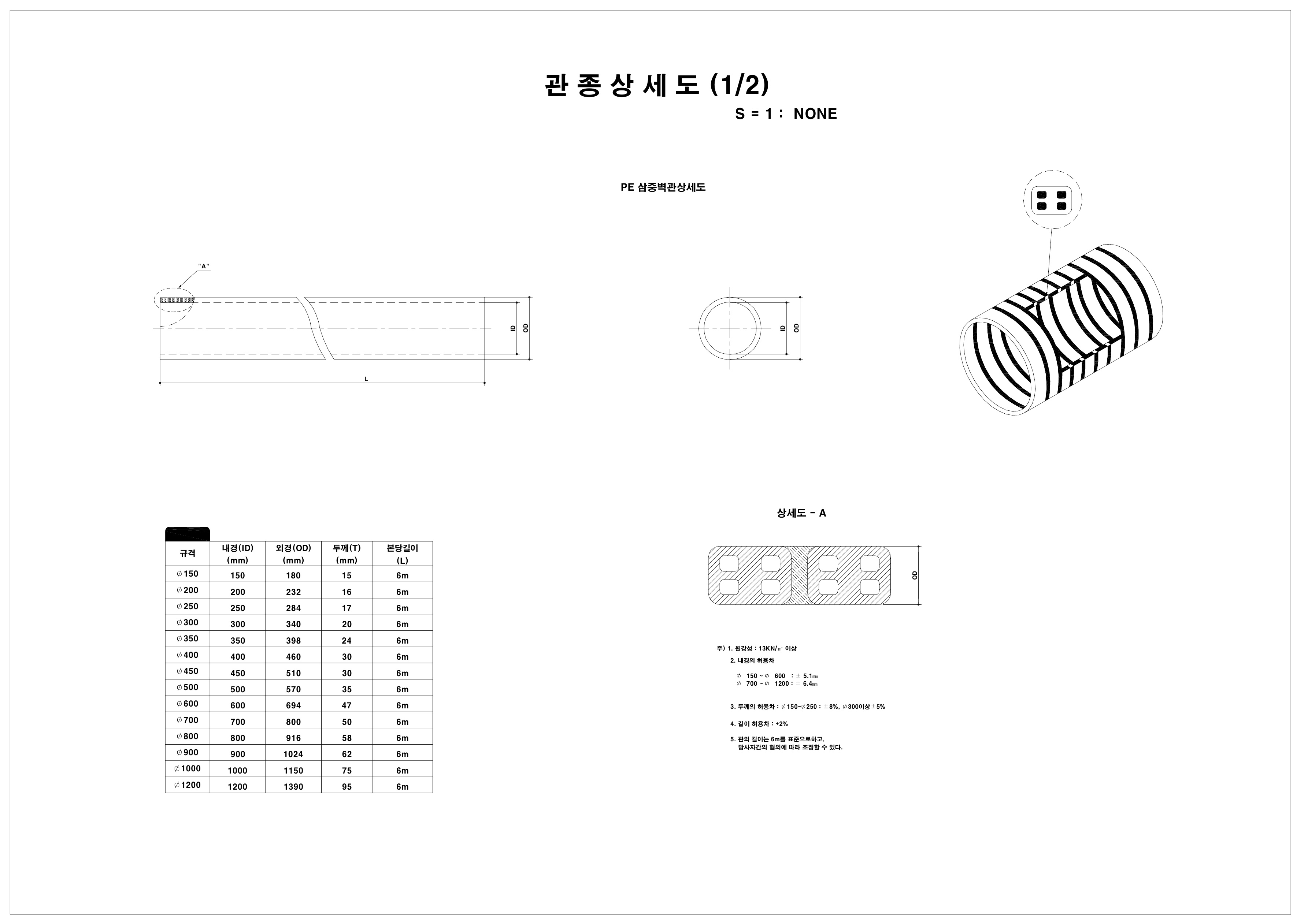 PE 삼중벽관 상세도