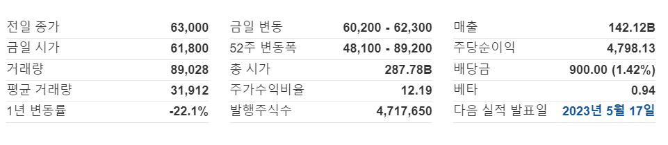 테이팩스 일반 기업 개요(출처: 테이팩스)