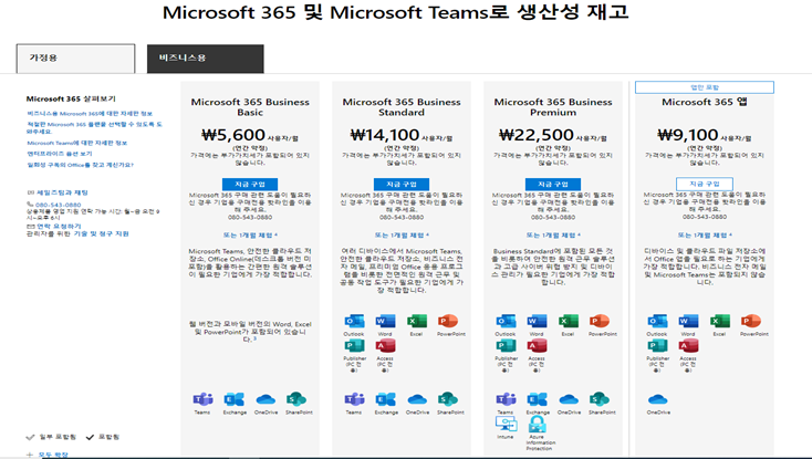 Microsoft365(오피스 365) 라이센스 비즈니스용 특징