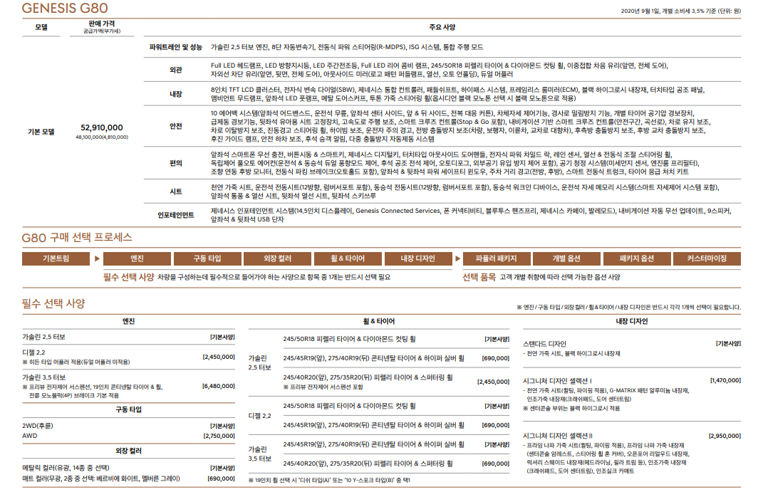 제네시스 g80 가격표 16