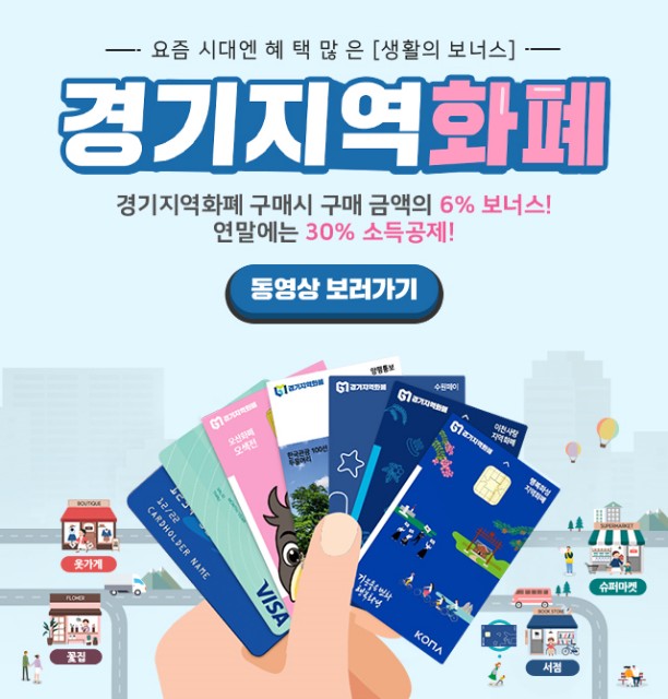 경기지역화폐 소비지원금 사용 확대 